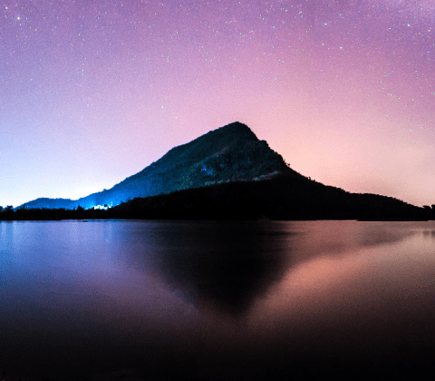 Control Evaluation and Reporting