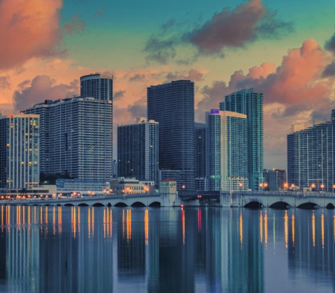 Process Recommendations